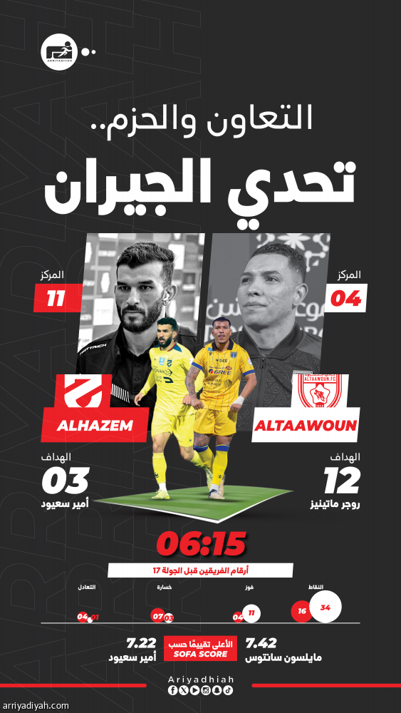 أمام الحزم.. التعاون يتسلح بأفضلية النتائج